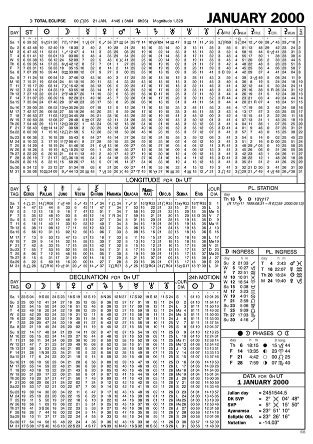 Example page VEGA Ephemerides 1950-2050 International ed. 2019 AstroQuick Editions