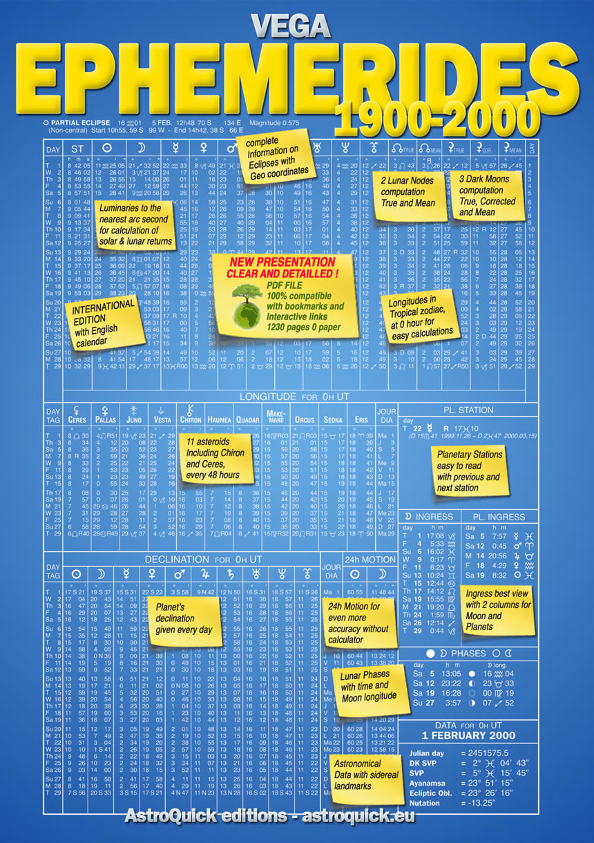 4th cover Ephemerides 1900-2000 International ed. - Daniel Vega -  2021 Astro-Quick.Com Editions