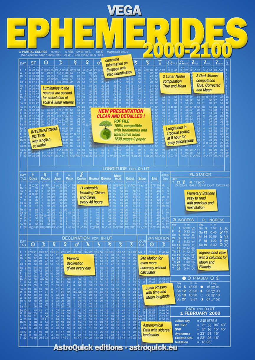 4th cover Ephemerides 2000-2100 International ed. - Daniel Vega -  2021 Astro-Quick.Com Editions