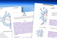 personalized astrology reports