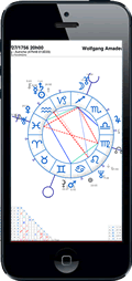 Astrology software iPhone iPad