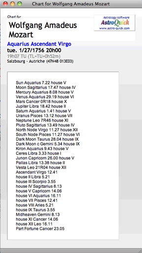 astrology chart astroquick html file