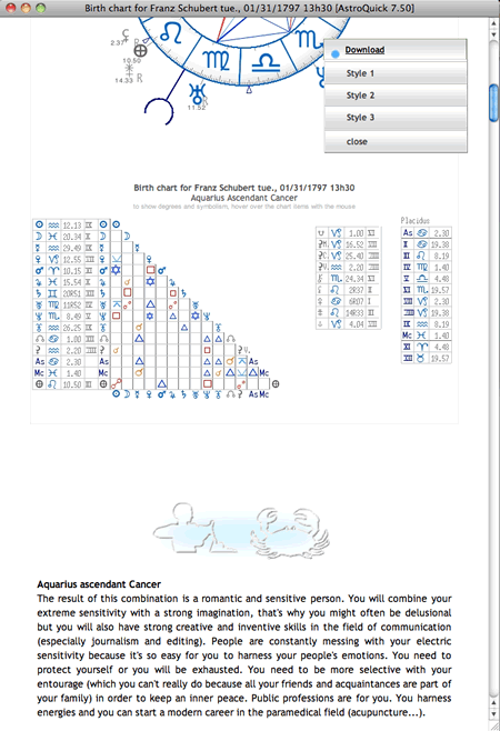 astrology chart interpretation astro natal report