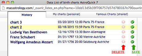 astrology chart list delete save