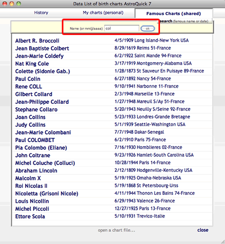 list of celebrity birth date and chart