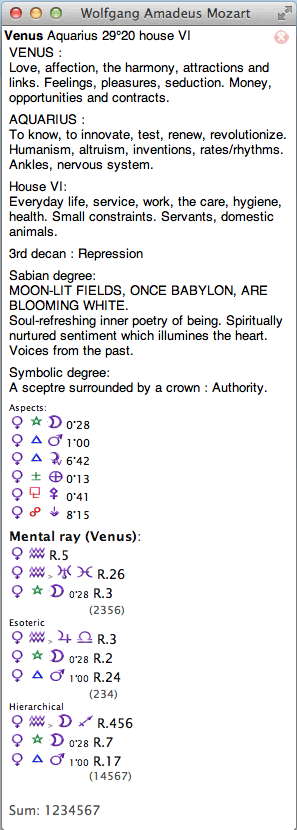 symbolic interpretation of the birth chart