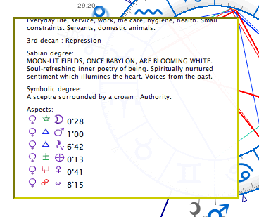 astrology chart window symbolic interpretation planet