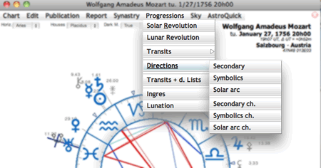 astrology directions chart date progressions