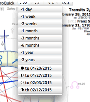 astrology forecasts dates navigation