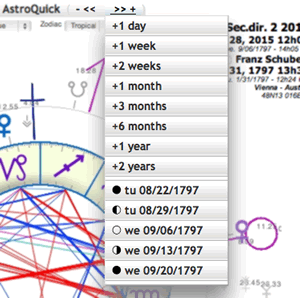 astrology forecasts navigation