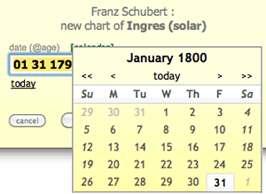 astrology ingress sun sign zodiac