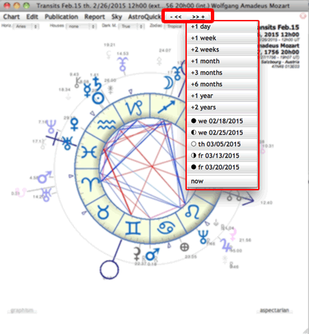 astrology planetary transit date browsing menus