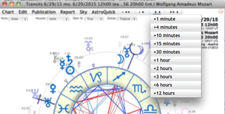 astrology planetary transit time navigation