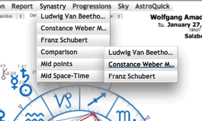 astrology chart comparison synastries