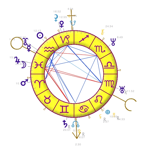 carte du ciel astroquick 6