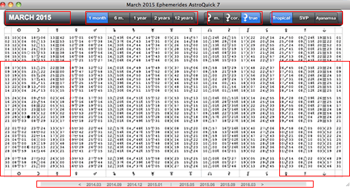 ephemeris planetary table