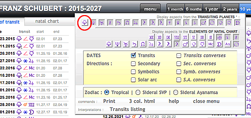 planetary transits forecasts