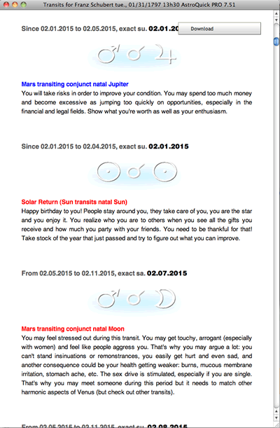 planetary transits interpretation reading report