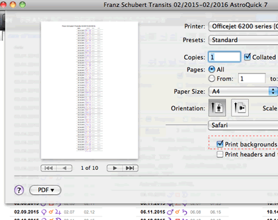 planetary transits list print