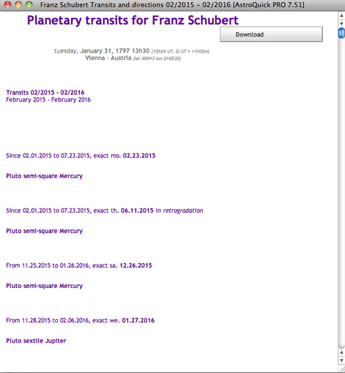 planetary transits listing of dates