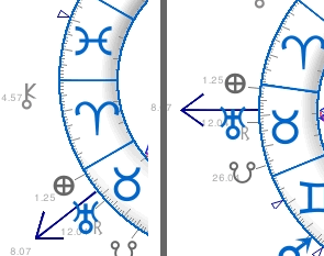 preference rotation zodiac