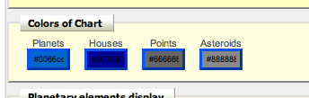 preferences colors of astrological chart