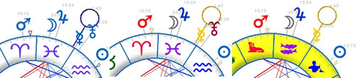 astrology chart high resolution