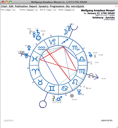 astrology chart file opened