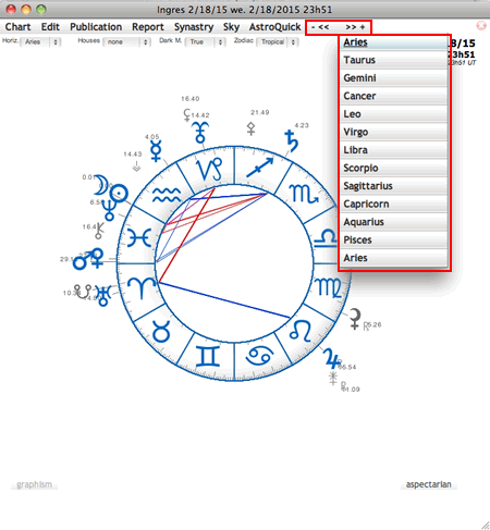 astrology ingress sun zodiac signs