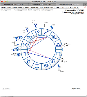 astrology software options charts in tab