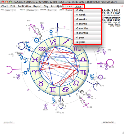 astrology solar arc direction chart bi-wheel progressions