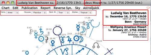 astrology synastry bi wheel chart